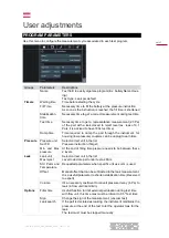 Preview for 15 page of E-XTEQ E-VLT Quick Start Manual