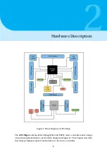 Preview for 9 page of e-Yantra Team eYFi-Mega Hardware Manual