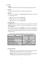 Preview for 12 page of e-Yantra Team eYFi-Mega Hardware Manual