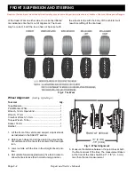 Preview for 68 page of E-Z-GO 2Five Service Manual