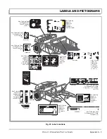 Preview for 57 page of E-Z-GO 602080 Owner'S Manual And Service Manual