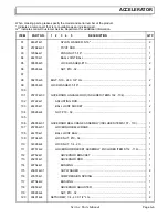 Предварительный просмотр 15 страницы E-Z-GO Cushman Service & Parts Manual