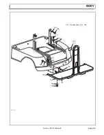 Предварительный просмотр 25 страницы E-Z-GO Cushman Service & Parts Manual