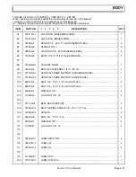 Предварительный просмотр 31 страницы E-Z-GO Cushman Service & Parts Manual