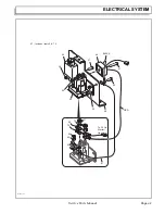 Предварительный просмотр 67 страницы E-Z-GO Cushman Service & Parts Manual