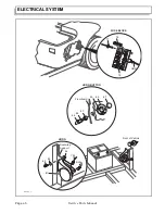 Предварительный просмотр 68 страницы E-Z-GO Cushman Service & Parts Manual