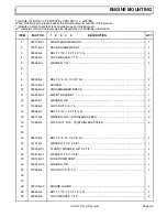 Предварительный просмотр 81 страницы E-Z-GO Cushman Service & Parts Manual