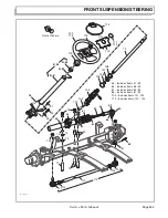 Предварительный просмотр 85 страницы E-Z-GO Cushman Service & Parts Manual