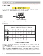 Предварительный просмотр 62 страницы E-Z-GO Express L4 - Electric Owner'S Manual