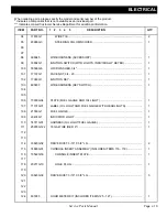 Preview for 65 page of E-Z-GO JAC 4000 Service Manual