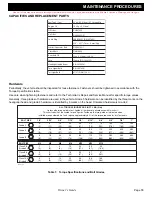 Preview for 61 page of E-Z-GO Shuttle 22 TXT - Electric Owner'S Manual