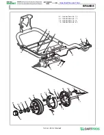 Preview for 31 page of E-Z-GO ST 480 2006+ Service & Parts Manual