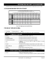 Preview for 109 page of E-Z-GO ST 480 2007 Owner'S Manual And Service Manual