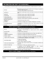 Preview for 110 page of E-Z-GO ST 480 2007 Owner'S Manual And Service Manual