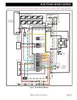 Preview for 81 page of E-Z-GO ST SHUTTLE 4/6 2009 Technician'S Repair And Service Manual