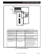 Preview for 85 page of E-Z-GO ST SHUTTLE 4/6 2009 Technician'S Repair And Service Manual