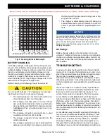 Preview for 103 page of E-Z-GO ST SHUTTLE 4/6 2009 Technician'S Repair And Service Manual