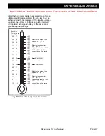 Preview for 105 page of E-Z-GO ST SHUTTLE 4/6 2009 Technician'S Repair And Service Manual