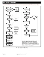 Preview for 120 page of E-Z-GO ST SHUTTLE 4/6 2009 Technician'S Repair And Service Manual