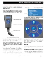 Preview for 167 page of E-Z-GO ST SHUTTLE 4/6 2009 Technician'S Repair And Service Manual