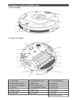 Preview for 6 page of e.ziclean FURTIV User Manual