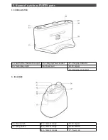 Preview for 7 page of e.ziclean FURTIV User Manual