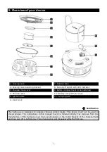 Предварительный просмотр 14 страницы E.zicom e.zichef User Manual