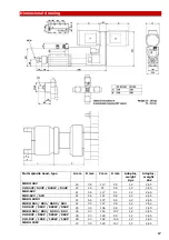 Предварительный просмотр 17 страницы E2 Systems BE 481 Manual