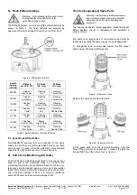 Предварительный просмотр 6 страницы e2 GNExB2LD2 Series Instruction Manual