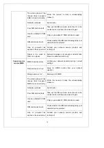 Предварительный просмотр 78 страницы E28 R2821 User Manual