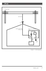 Preview for 7 page of E2E Resolutions IP-Link Instruction Manual