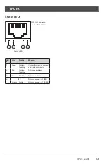 Preview for 13 page of E2E Resolutions IP-Link Instruction Manual