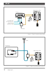 Preview for 16 page of E2E Resolutions IP-Link Instruction Manual