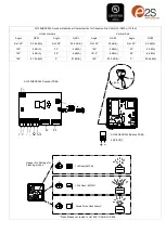 Предварительный просмотр 7 страницы E2S AlertAlight AL105N Series Instructions/Service Manual