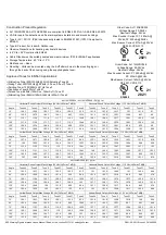 Preview for 4 page of E2S AlertAlight AL112NXAC115 Instructions/Service Manual