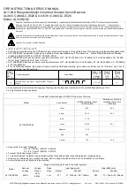 Preview for 6 page of E2S AlertAlight AL112NXAC115 Instructions/Service Manual