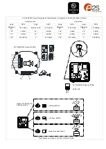 Preview for 7 page of E2S AlertAlight AL112NXAC115 Instructions/Service Manual