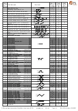 Preview for 16 page of E2S AlertAlight AL112NXAC115 Instructions/Service Manual