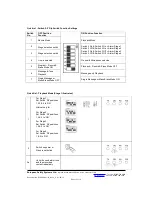 Preview for 5 page of E2S Appello A121APPX Instruction Manual