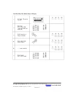 Preview for 8 page of E2S Appello A121APPX Instruction Manual