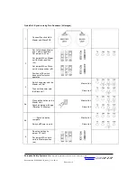 Preview for 9 page of E2S Appello A121APPX Instruction Manual