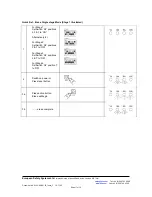 Предварительный просмотр 7 страницы E2S APPELLO A121AX Instruction Manual