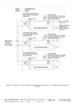 Preview for 17 page of E2S BExBG10D-P-SIL Instruction Manual