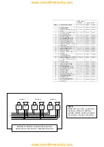 Предварительный просмотр 5 страницы E2S BexCS11005D24DC-RD Instruction Manual