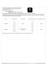 Preview for 4 page of E2S D105 AlertAlarm Instructions/Service Manual