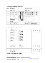 Предварительный просмотр 4 страницы E2S D105AX Instruction Manual