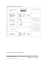 Предварительный просмотр 7 страницы E2S D105AX Instruction Manual