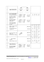 Предварительный просмотр 8 страницы E2S D105AX Instruction Manual