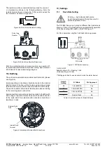 Предварительный просмотр 6 страницы E2S D1xB2X05-S Instruction Manual