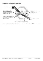 Предварительный просмотр 10 страницы E2S D1xB2X05-S Instruction Manual